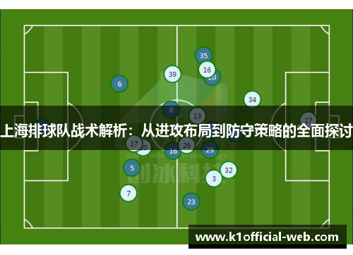 上海排球队战术解析：从进攻布局到防守策略的全面探讨